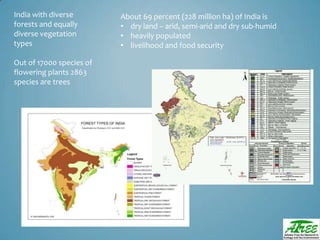 Tree diversityday2012 ganesan