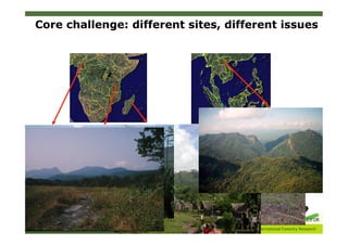 Core challenge: different sites, different issues
 