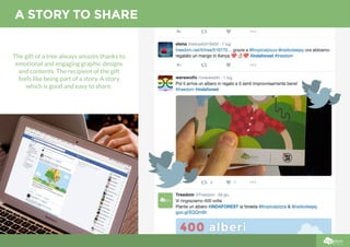 Treedom Presentation Ppt