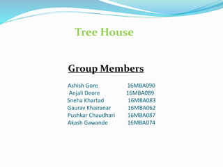 Ashish Gore 16MBA090
Anjali Deore 16MBA089
Sneha Khartad 16MBA083
Gaurav Khairanar 16MBA062
Pushkar Chaudhari 16MBA087
Akash Gawande 16MBA074
Group Members
Tree House
 