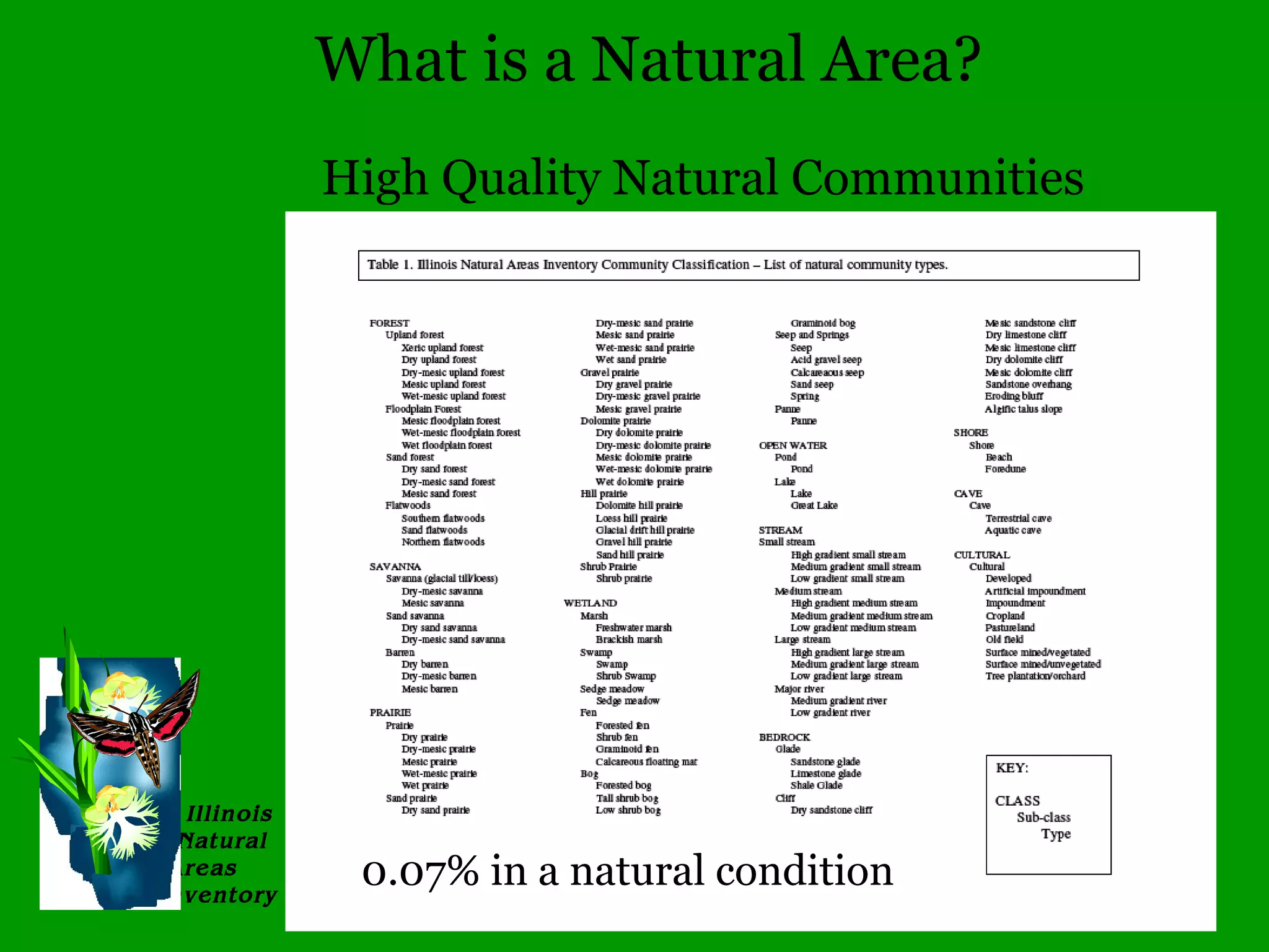 Illinois Native
Plant Society
www.ill-inps.org
 