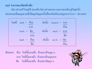 สรุป จากรายละเอียดขางตน
     อัตราสวนตรีโกณมิติ หมายถึง อัตราสวนของความยาวของดานคูใดคูหนึ่ง
                                                                 
ของสามเหลี่ยมมุมฉากเมื่อยึดมุมใดมุมหนึ่งเปนหลัก(มีขนาดมุมระหวาง 0 – 90 องศา)

     โดยที่ sinA = ขาม            ดังนัน cosecA = ฉาก
                                          ้
                   ฉาก                             ขาม
            cosA = ชิด             ดังนัน secA = ฉาก
                                        ้
                    ฉาก                            ชิด
            tanA = ขาม             ดังนัน cot A = ชิด
                                            ้
                     ชิด                           ขาม

ขอตกลง ขาม ในที่นี้หมายถึง ดานตรงขามมุม A
        ฉาก ในที่นหมายถึง ดานตรงขามมุมฉาก
                   ้ี
        ชิด ในที่นี้หมายถึง ดานประชิดมุม A
 