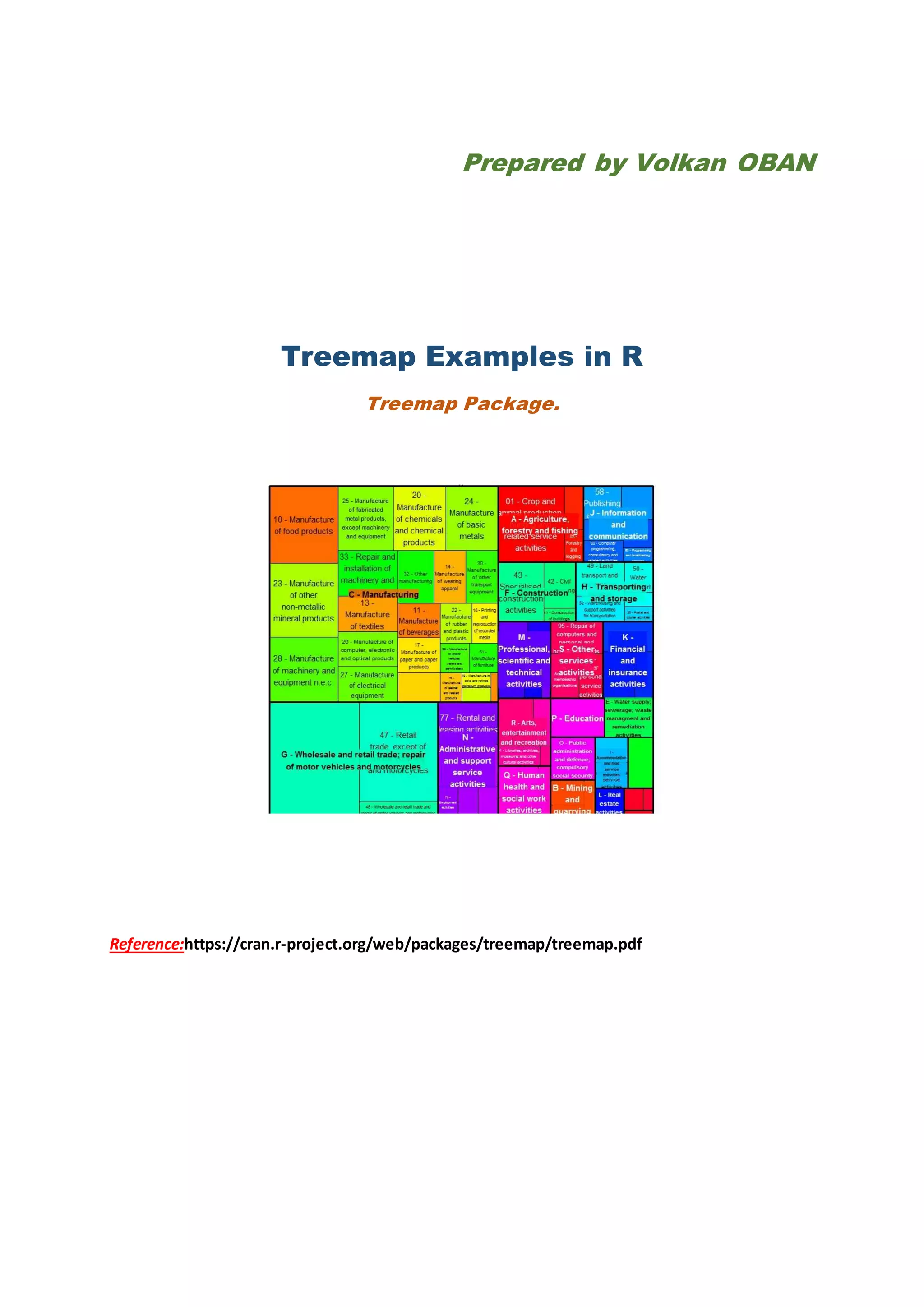 treemap package in R and examples. | DOCX