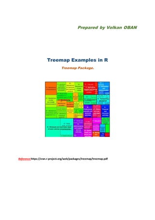 treemap package in R and examples. | PDF
