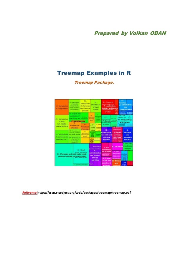 treemap package in r