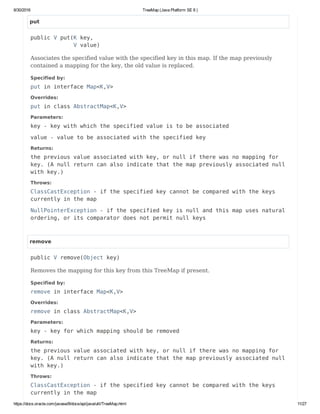 Tree map (java platform se 8 ) | PDF