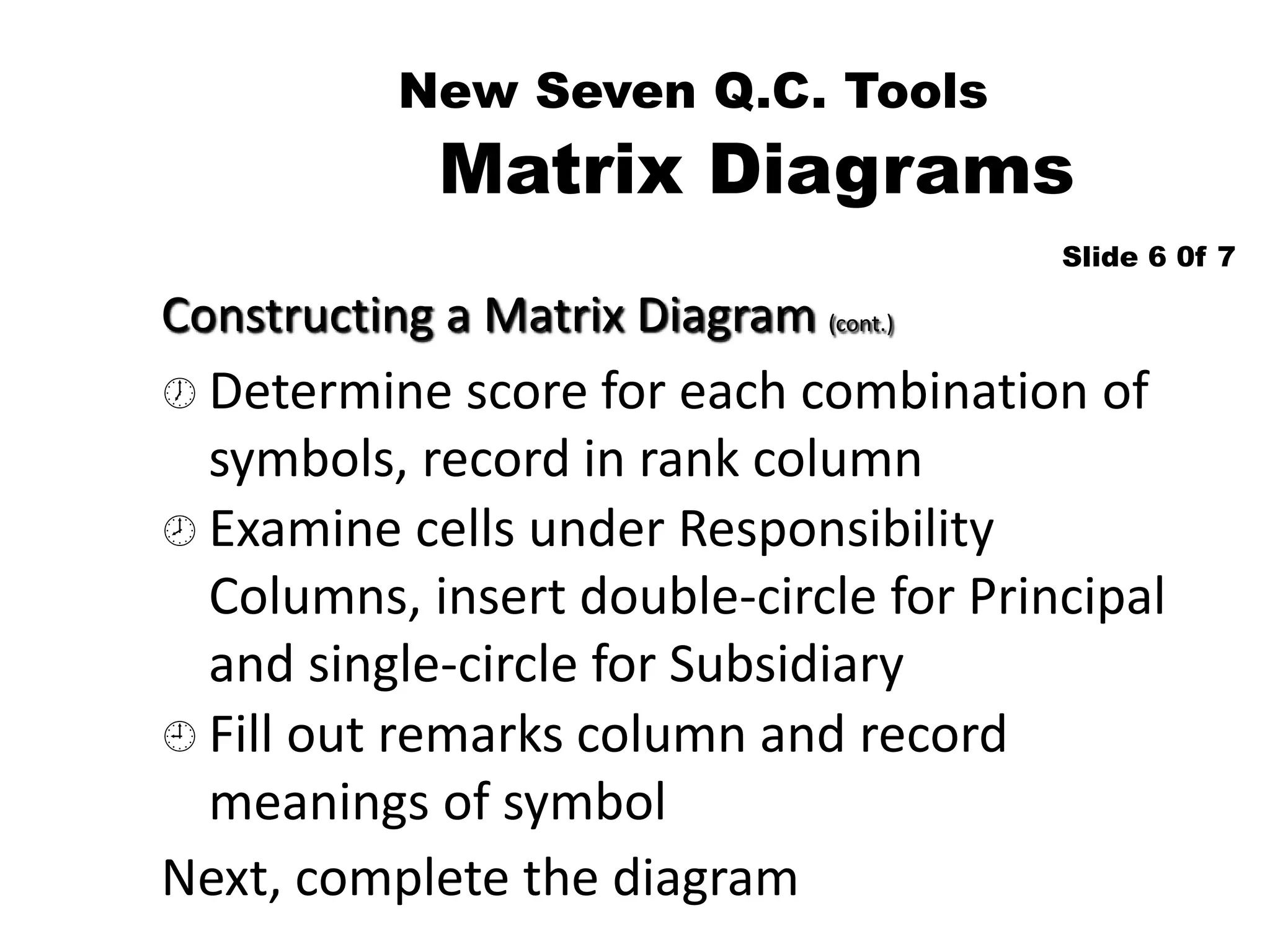 New Seven Q.C. Tools
Matrix Diagrams
Constructing a Matrix Diagram (cont.)
Slide 6 0f 7
 Fill out remarks column and record
meanings of symbol
Next, complete the diagram
 Examine cells under Responsibility
Columns, insert double-circle for Principal
and single-circle for Subsidiary
 Determine score for each combination of
symbols, record in rank column
 