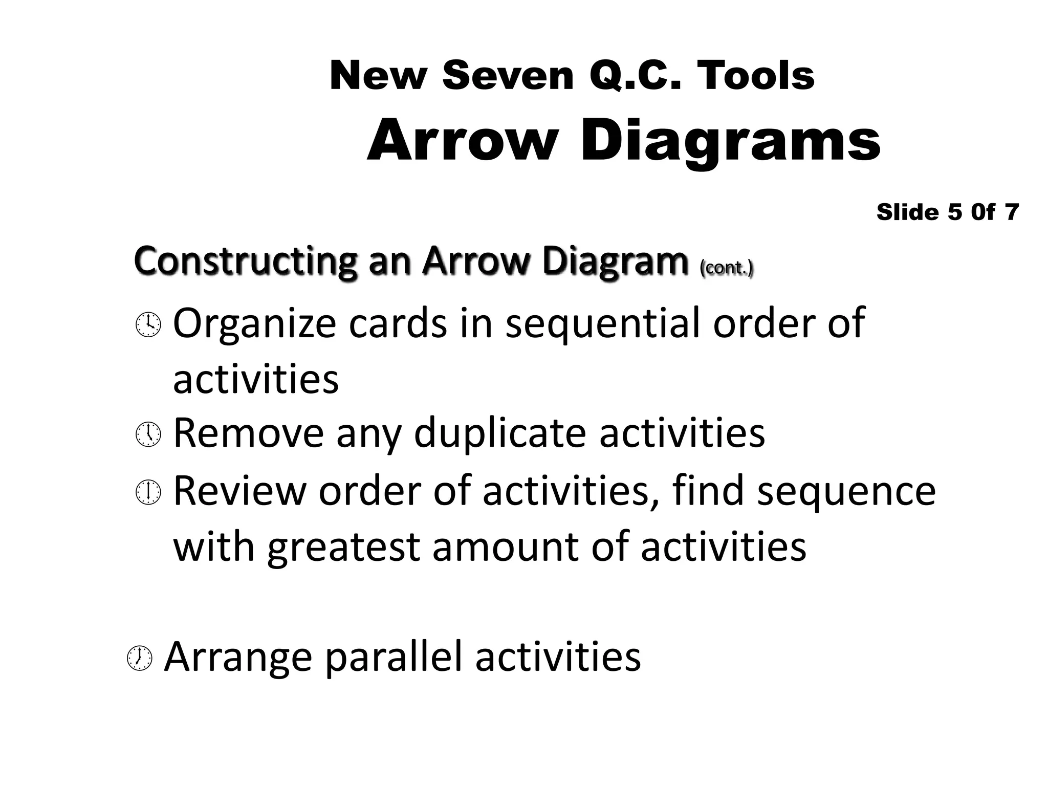 New Seven Q.C. Tools
Arrow Diagrams
Constructing an Arrow Diagram (cont.)
Slide 5 0f 7
 Organize cards in sequential order of
activities
 Remove any duplicate activities
 Review order of activities, find sequence
with greatest amount of activities
 Arrange parallel activities
 