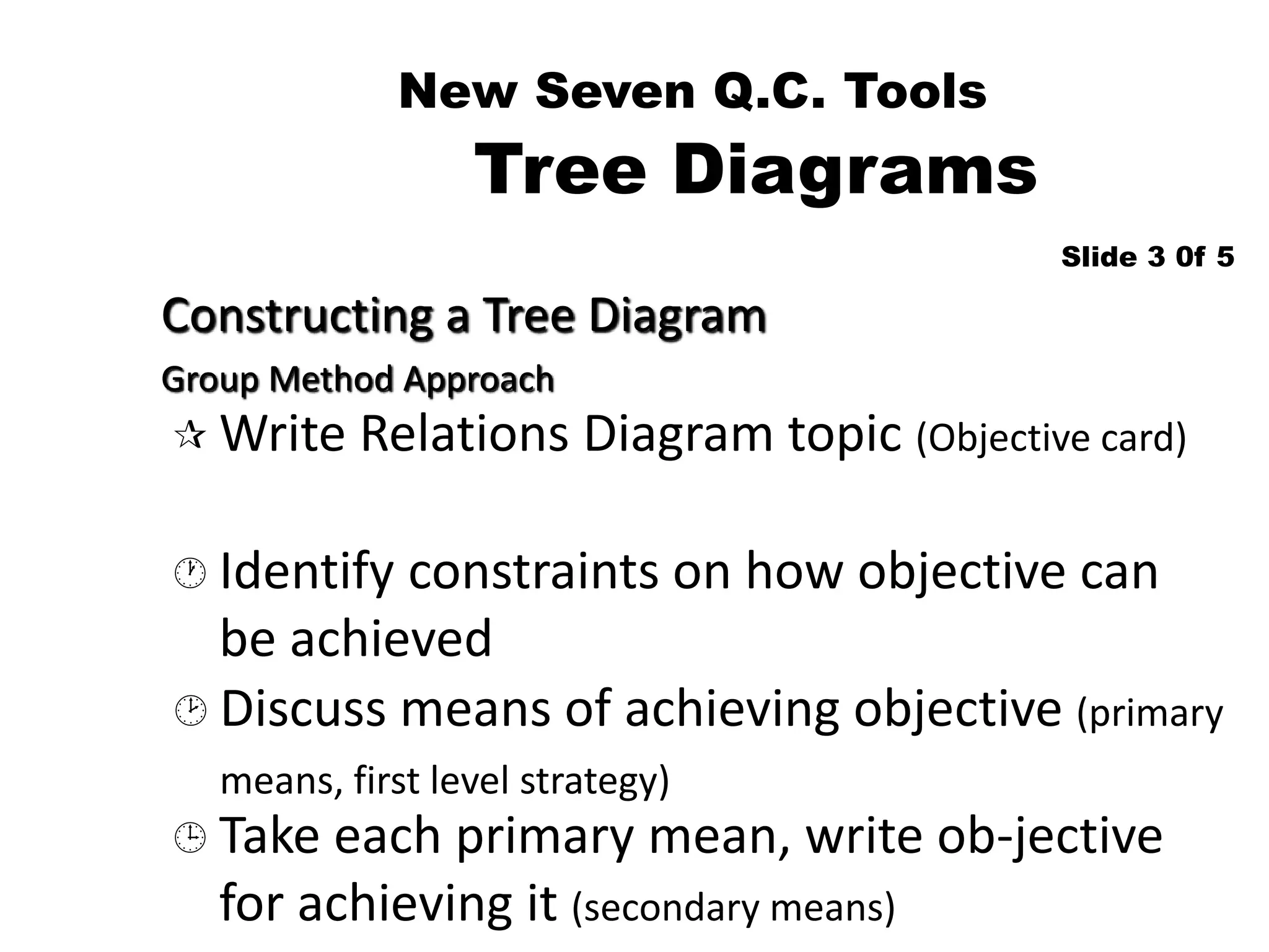  Discuss means of achieving objective (primary
means, first level strategy)
New Seven Q.C. Tools
Tree Diagrams
Constructing a Tree Diagram
Group Method Approach
Slide 3 0f 5
 Write Relations Diagram topic (Objective card)
 Identify constraints on how objective can
be achieved
 Take each primary mean, write ob-jective
for achieving it (secondary means)
 