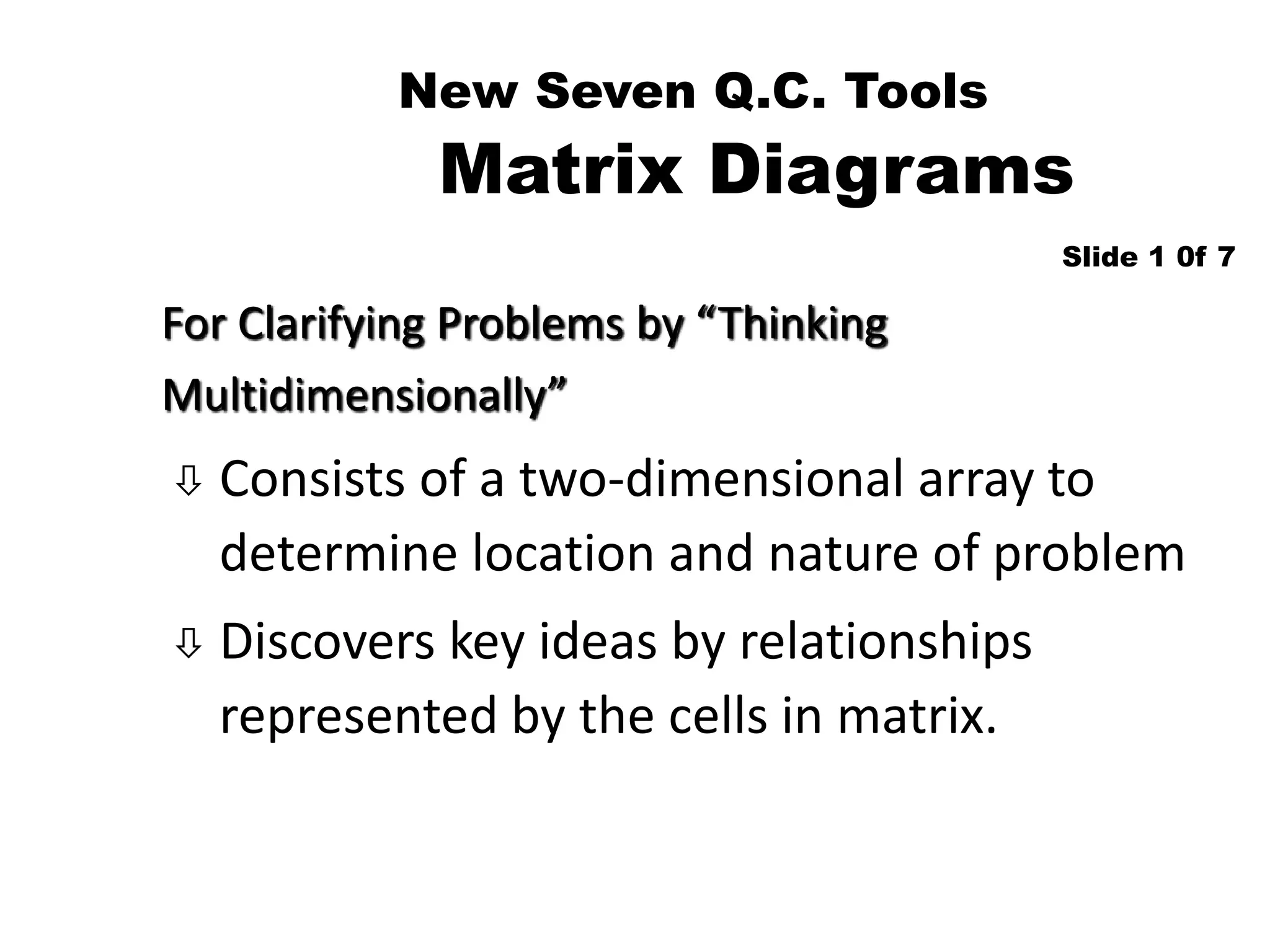 New Seven Q.C. Tools
Matrix Diagrams
For Clarifying Problems by “Thinking
Multidimensionally”
 Consists of a two-dimensional array to
determine location and nature of problem
 Discovers key ideas by relationships
represented by the cells in matrix.
Slide 1 0f 7
 