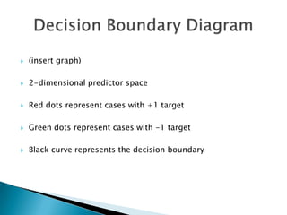    (insert graph)

   2-dimensional predictor space

   Red dots represent cases with +1 target

   Green dots represent cases with -1 target

   Black curve represents the decision boundary
 