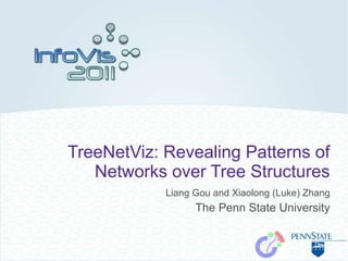 TreeNetViz: Revealing Patterns of Networks over Tree Structures Liang Gou and Xiaolong (Luke) Zhang The Penn State University 