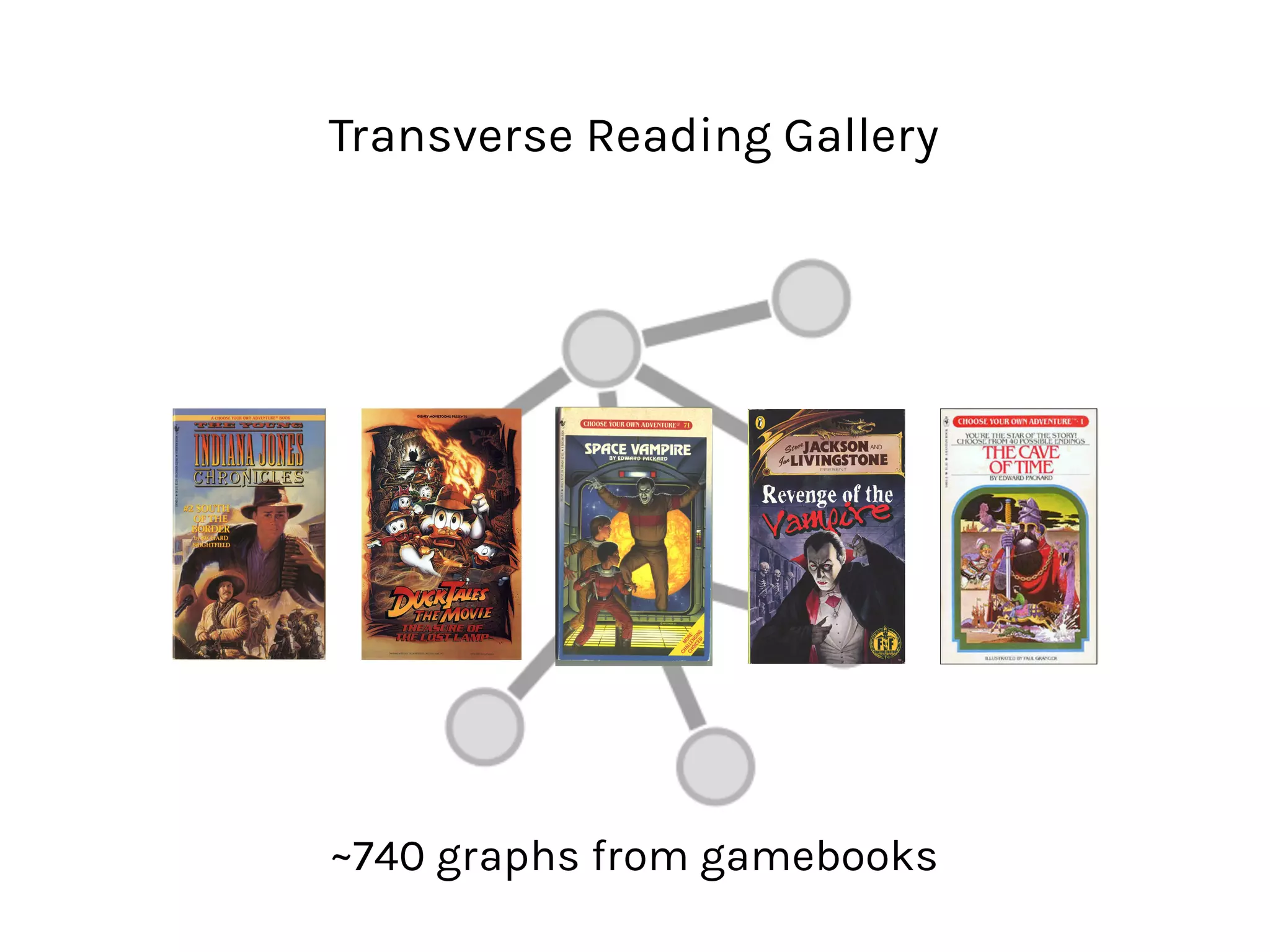 Transverse Reading Gallery
~740 graphs from gamebooks
 