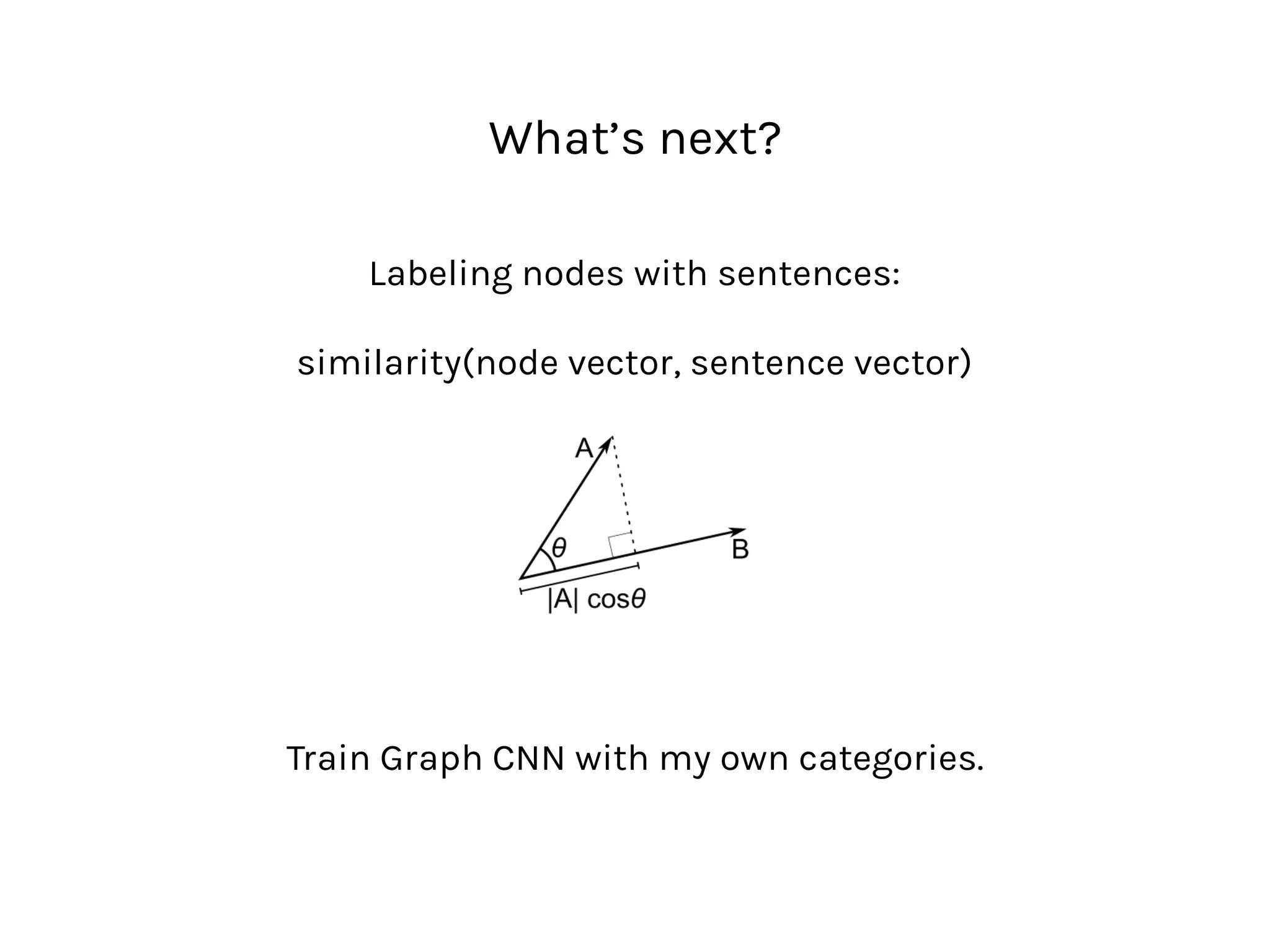 What’s next?
Labeling nodes with sentences:  
 
similarity(node vector, sentence vector)
Train Graph CNN with my own categories.
 