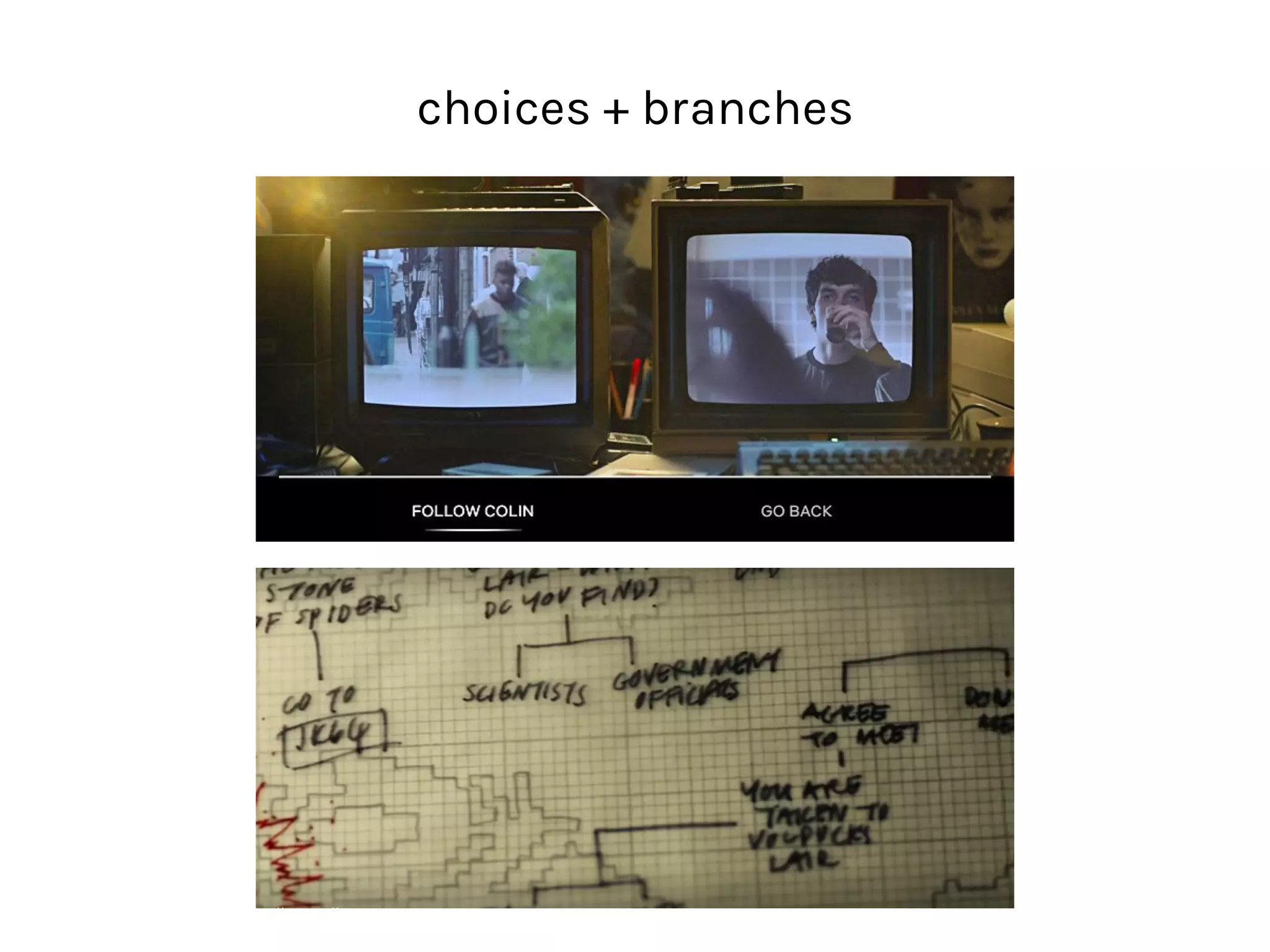 choices + branches
 