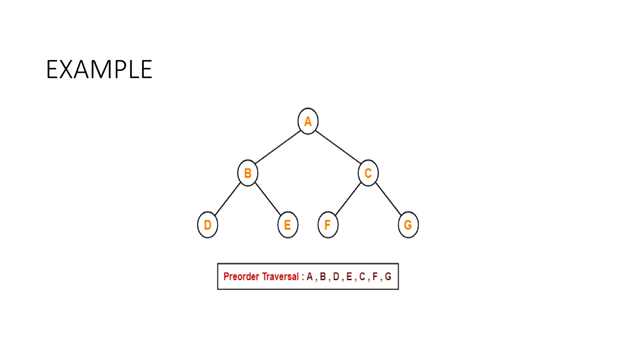 EXAMPLE
 