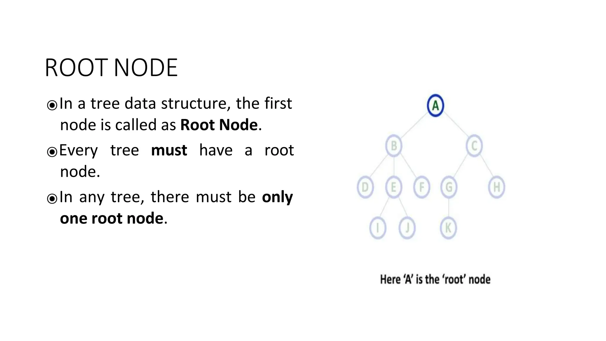 ROOT NODE
⦿In a tree data structure, the first
node is called as Root Node.
⦿Every tree must have a root
node.
⦿In any tree, there must be only
one root node.
 