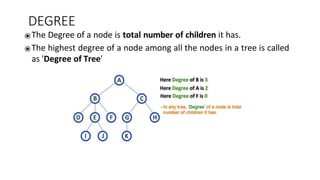 DEGREE
⦿The Degree of a node is total number of children it has.
⦿The highest degree of a node among all the nodes in a tree is called
as 'Degree of Tree'
 