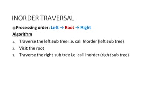 INORDER TRAVERSAL
⦿Processing order: Left → Root → Right
Algorithm
1. Traverse the left sub tree i.e. call Inorder (left sub tree)
2. Visit the root
3. Traverse the right sub tree i.e. call Inorder (right sub tree)
 