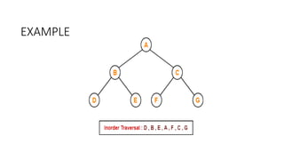 EXAMPLE
 
