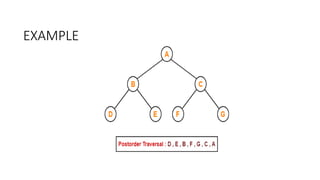EXAMPLE
 