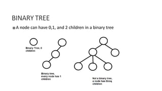 BINARY TREE
⦿A node can have 0,1, and 2 children in a binary tree
 