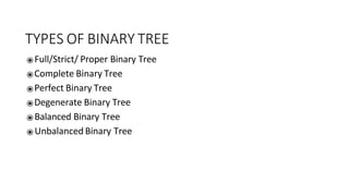 TYPES OF BINARY TREE
⦿ Full/Strict/ Proper Binary Tree
⦿Complete Binary Tree
⦿Perfect Binary Tree
⦿Degenerate Binary Tree
⦿ Balanced Binary Tree
⦿ Unbalanced Binary Tree
 