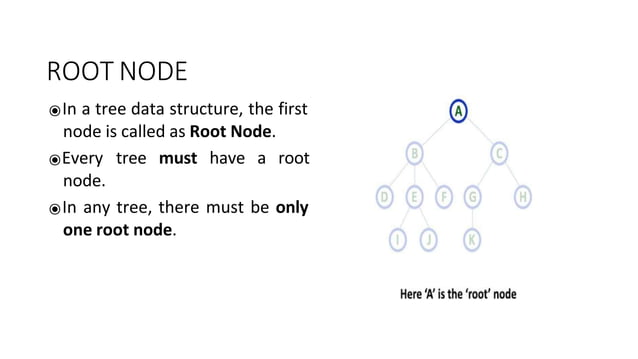 tree Data Structures in python Traversals.pptx