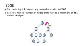 EDGE
⦿The connecting link between any two nodes is called as EDGE.
⦿In a tree with 'N' number of nodes there will be a maximum of 'N-1'
number of edges.
 