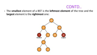 CONTD..
• The smallest element of a BST is the leftmost element of the tree and the
largest element is the rightmost one:
 