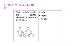 • Find the infix, prefix
and postfix
expressions from the
given tree :
• Infix:
• Prefix:
• Postfix:
FORMATIVE ASSESSMENT
Q1
 