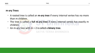 penjelasan tentang materi Tree Part 1.pdf