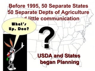 Before 1995, 50 Separate States 
50 Separate Depts of Agriculture 
2 
and little communication 
?? 
What’s 
Up, Doc? 
UUSSDDAA aanndd SSttaatteess 
bbeeggaann PPllaannnniinngg 
 