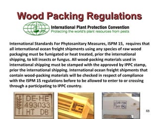 WWoooodd PPaacckkiinngg RReegguullaattiioonnss 
International Standards For Phytosanitary Measures, ISPM 15, requires that 
all international ocean freight shipments using any species of raw wood 
packaging must be fumigated or heat treated, prior the international 
shipping, to kill insects or fungus. All wood-packing materials used in 
international shipping must be stamped with the approved by IPPC stamp, 
prior the international shipping. International ocean freight shipments that 
contain wood-packing materials will be checked in respect of compliance 
with the ISPM 15 regulations before to be allowed to enter to or crossing 
through a participating to IPPC country. 
68 
 