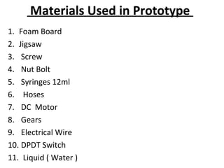 Materials Used in Prototype
1. Foam Board
2. Jigsaw
3. Screw
4. Nut Bolt
5. Syringes 12ml
6. Hoses
7. DC Motor
8. Gears
9. Electrical Wire
10. DPDT Switch
11. Liquid ( Water )
 