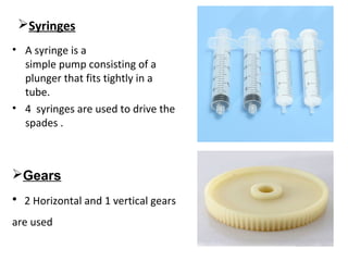 Syringes
• A syringe is a
simple pump consisting of a
plunger that fits tightly in a
tube.
• 4 syringes are used to drive the
spades .
Gears
• 2 Horizontal and 1 vertical gears
are used
 
