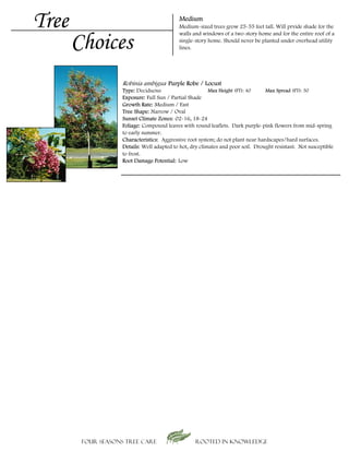 Tree                                       Medium
                                           Medium-sized trees grow 25-55 feet tall. Will prvide shade for the


       Choices
                                           walls and windows of a two-story home and for the entire roof of a
                                           single-story home. Should never be planted under overhead utility
                                           lines.




                    Robinia ambigua Purple Robe / Locust
                   Type: Deciduous                       Max Height (FT): 40     Max Spread (FT): 30
                   Exposure: Full Sun / Partial Shade
                   Growth Rate: Medium / Fast
                   Tree Shape: Narrow / Oval
                   Sunset Climate Zones: 02-16, 18-24
                   Foliage: Compound leaves with round leaflets. Dark purple-pink flowers from mid-spring
                   to early summer.
                   Characteristics: Aggressive root system; do not plant near hardscapes/hard surfaces.
                   Details: Well adapted to hot, dry climates and poor soil. Drought resistant. Not susceptible
                   to frost.
                   Root Damage Potential: Low




        Four Seasons Tree Care                    Rooted in knowledge
 