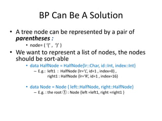 BP Can Be A Solution
• A tree node can be represented by a pair of
parentheses :
• node= ( ‘(’ , ‘)’ )
• We want to represent a list of nodes, the nodes
should be sort-able
• data HalfNode = HalfNode{lr::Char, id::Int, index::Int}
– E.g.: left1 : HalfNode {lr=‘L’, id=1 , index=0} ,
right1 : HalfNode {lr=‘R’, id=1 , index=16}
• data Node = Node { left::HalfNode, right::HalfNode}
– E.g. : the root ① : Node {left =left1, right =right1 }
 