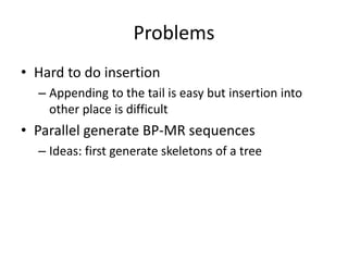 Problems
• Hard to do insertion
– Appending to the tail is easy but insertion into
other place is difficult
• Parallel generate BP-MR sequences
– Ideas: first generate skeletons of a tree
 