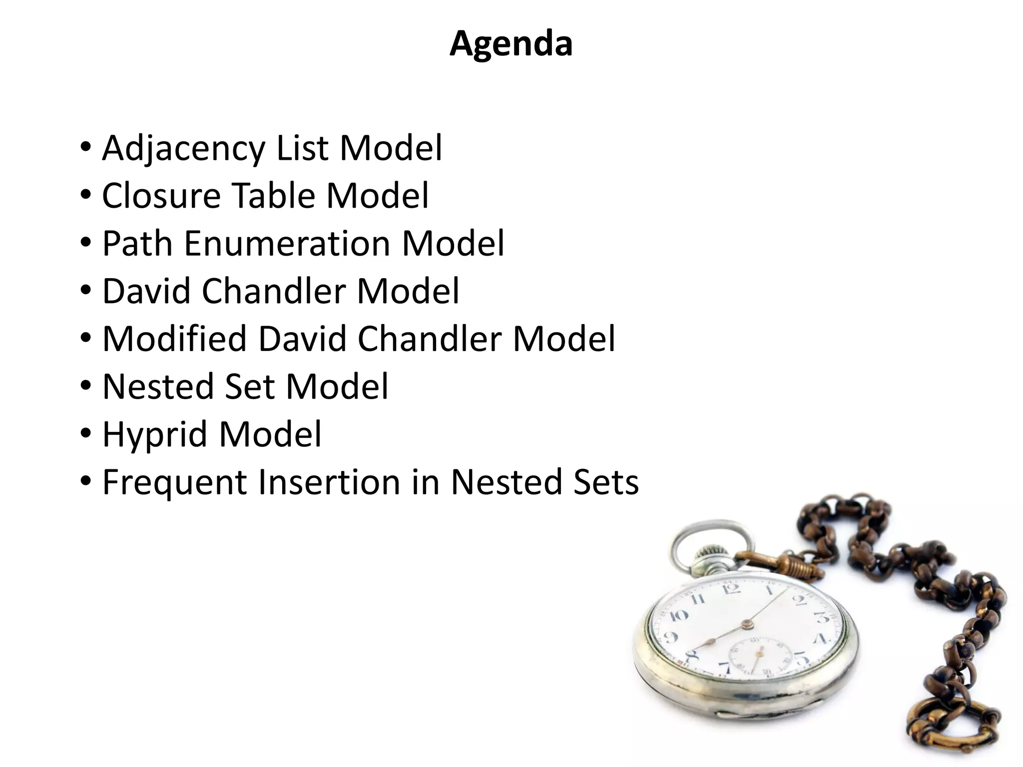 Agenda

• Adjacency List Model
• Closure Table Model
• Path Enumeration Model
• David Chandler Model
• Modified David Chandler Model
• Nested Set Model
• Hyprid Model
• Frequent Insertion in Nested Sets
 