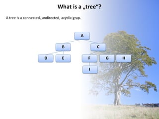 What is a „tree“?
A tree is a connected, undirected, acyclic grap.



                                               A

                                   B                   C

                        D          E               F       G   H

                                                   I
 