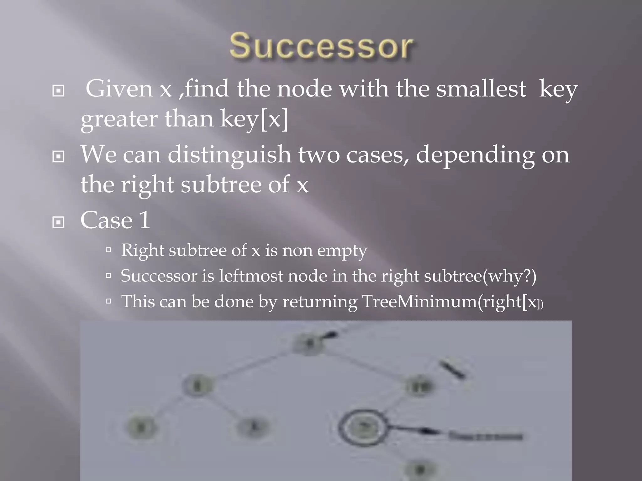     Given x ,find the node with the smallest key
    greater than key[x]
   We can distinguish two cases, depending on
    the right subtree of x
   Case 1
       Right subtree of x is non empty
       Successor is leftmost node in the right subtree(why?)
       This can be done by returning TreeMinimum(right[x])
 