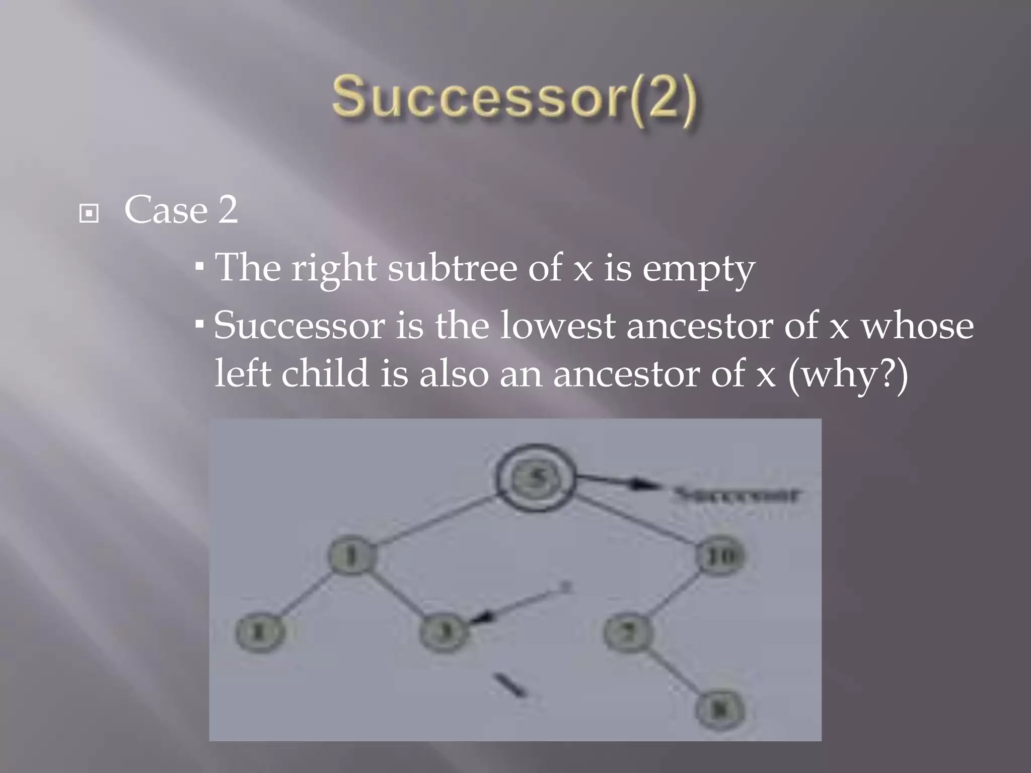    Case 2
        The right subtree of x is empty
        Successor is the lowest ancestor of x whose
         left child is also an ancestor of x (why?)
 