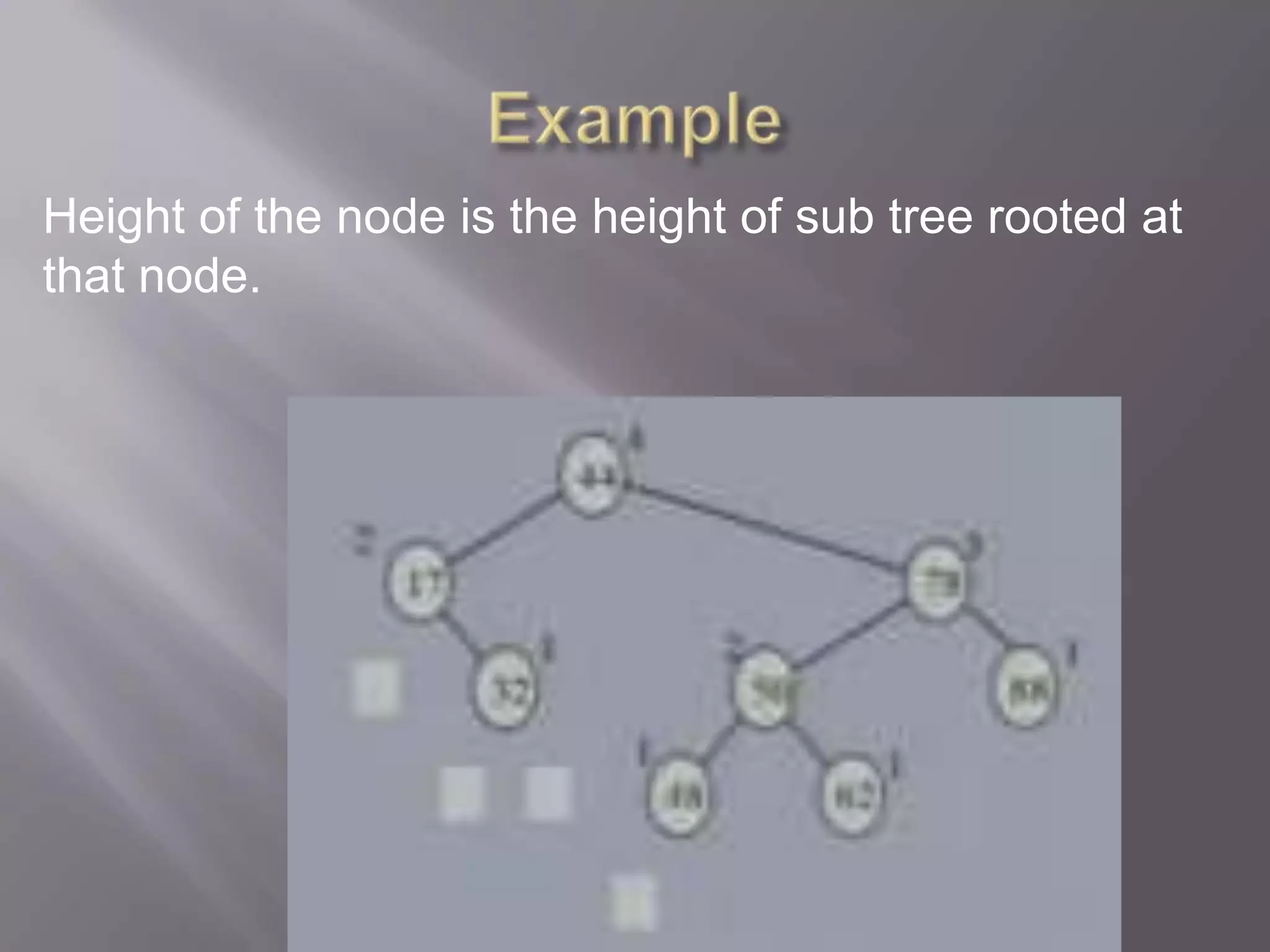 Height of the node is the height of sub tree rooted at
that node.
 