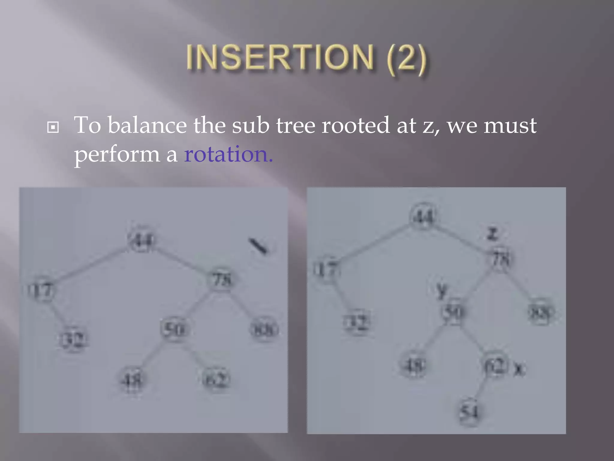    To balance the sub tree rooted at z, we must
    perform a rotation.
 