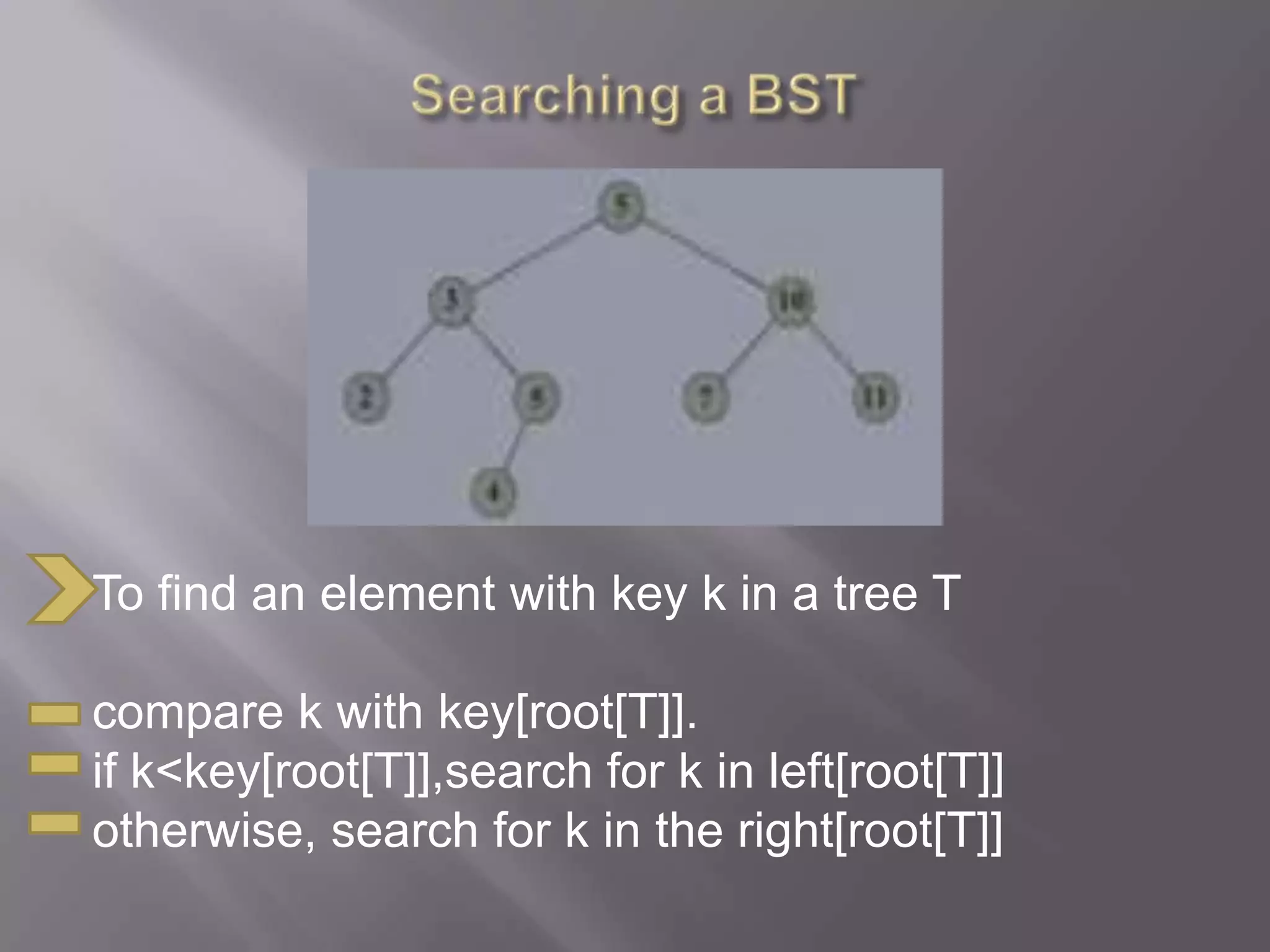 To find an element with key k in a tree T

compare k with key[root[T]].
if k<key[root[T]],search for k in left[root[T]]
otherwise, search for k in the right[root[T]]
 