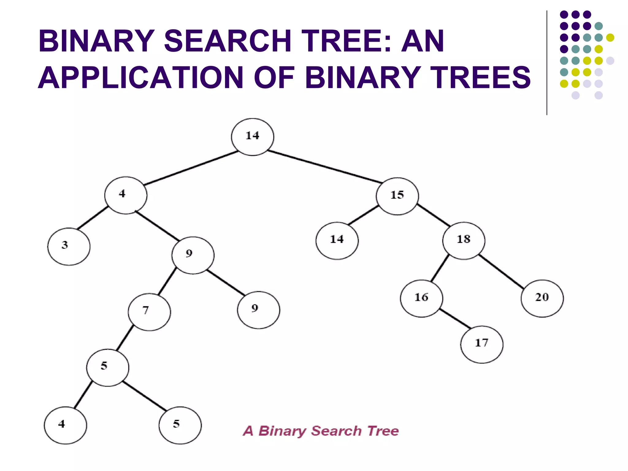 BINARY SEARCH TREE: AN
APPLICATION OF BINARY TREES
 