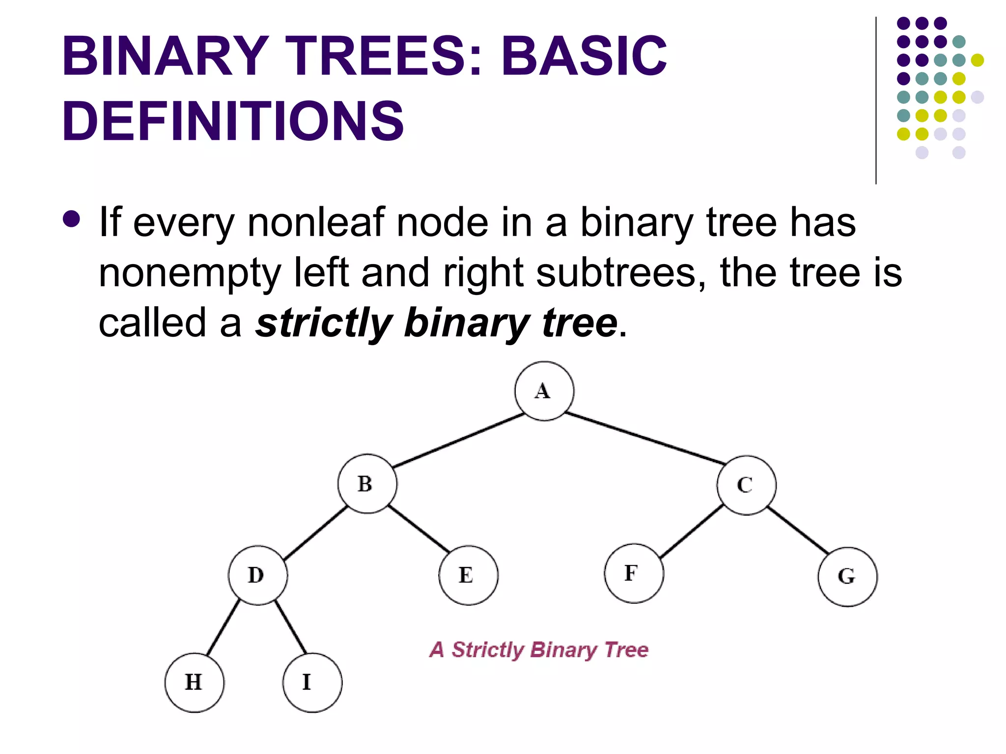 BINARY TREES: BASIC
DEFINITIONS
   If every nonleaf node in a binary tree has
    nonempty left and right subtrees, the tree is
    called a strictly binary tree.
 