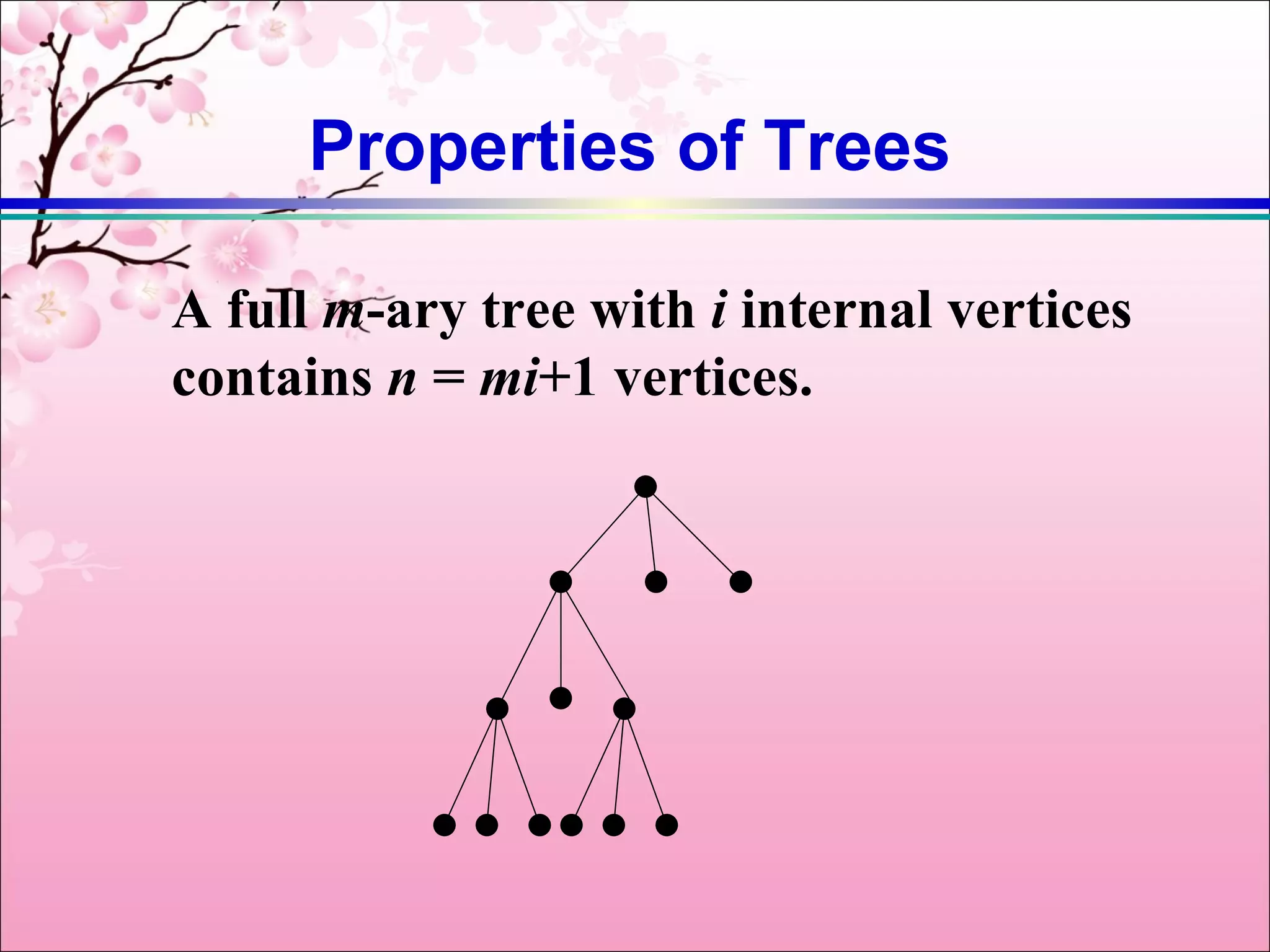 Properties of Trees

A full m-ary tree with i internal vertices
contains n = mi+1 vertices.
 