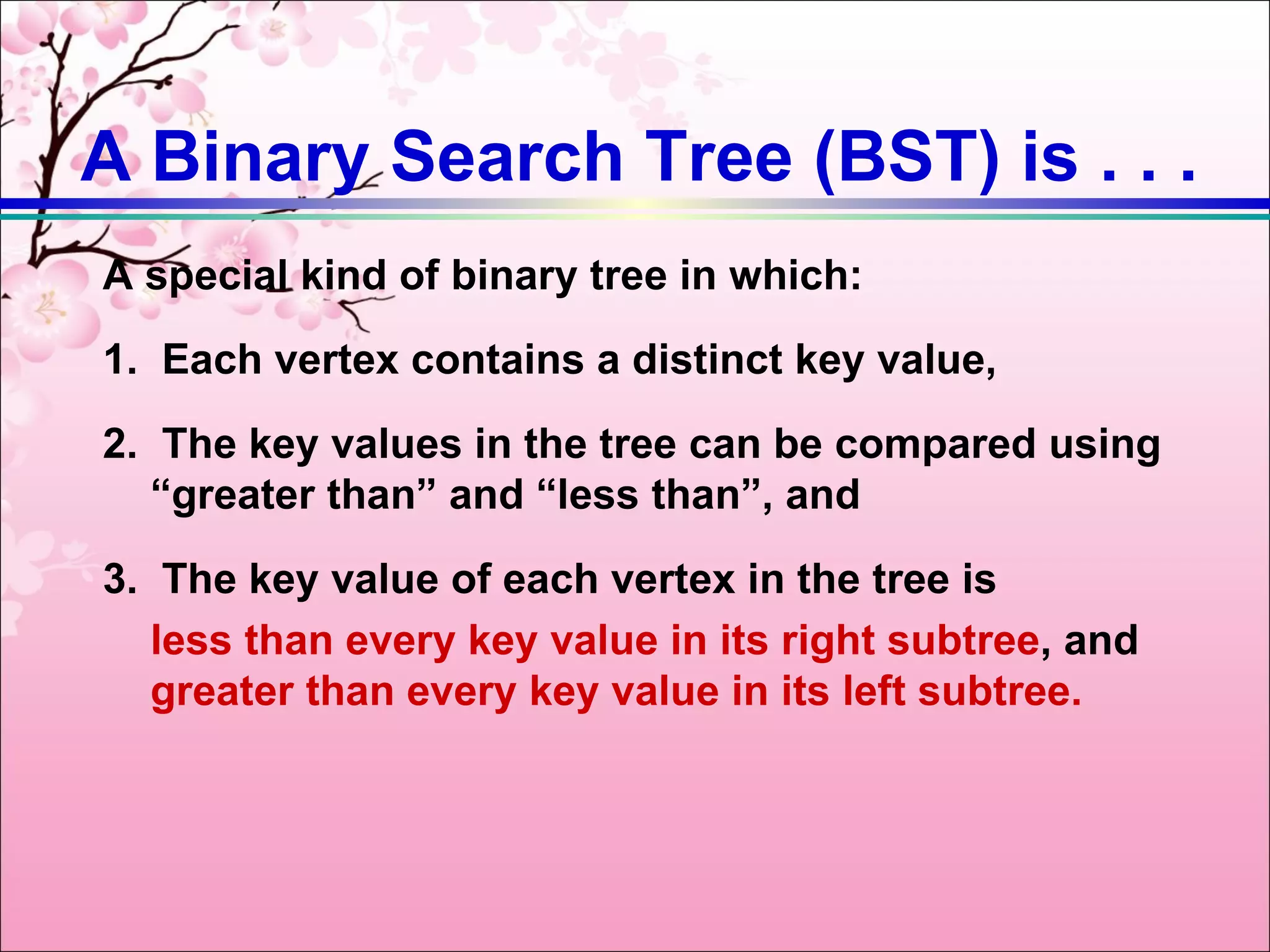 A Binary Search Tree (BST) is . . .
A special kind of binary tree in which:
1. Each vertex contains a distinct key value,
2. The key values in the tree can be compared using
   “greater than” and “less than”, and
3. The key value of each vertex in the tree is
   less than every key value in its right subtree, and
   greater than every key value in its left subtree.
 